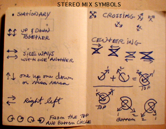 mix_symbols.jpg mix_symbols.jpg