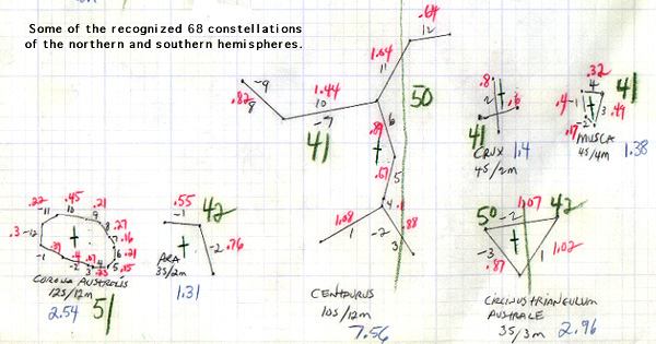 ConstellBdup.jpg ConstellBdup.jpg