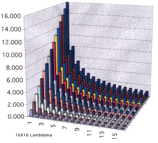 16Lambda.jpg 16Lambda.jpg