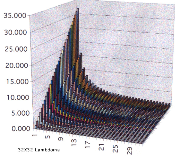 32Lambda.jpg 32Lambda.jpg