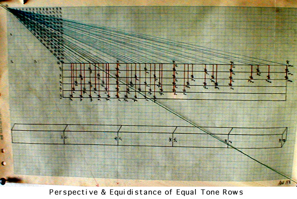 EqualToneRows.jpg EqualToneRows.jpg