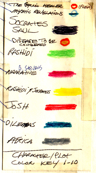 Rashinstcolorkey.jpg Rashinstcolorkey.jpg