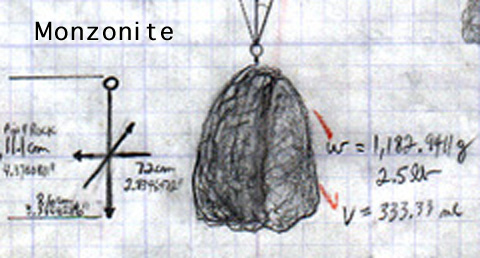 cryst_monzonite.jpg cryst_monzonite.jpg