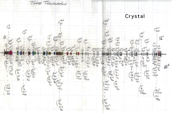 cryst_timeline.jpg