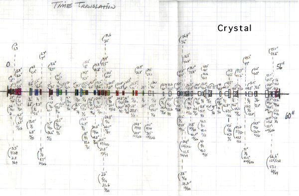 cryst_timeline.jpg cryst_timeline.jpg