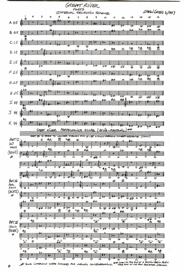 14GR-parts&perfScore.jpg 14GR-parts&perfScore.jpg